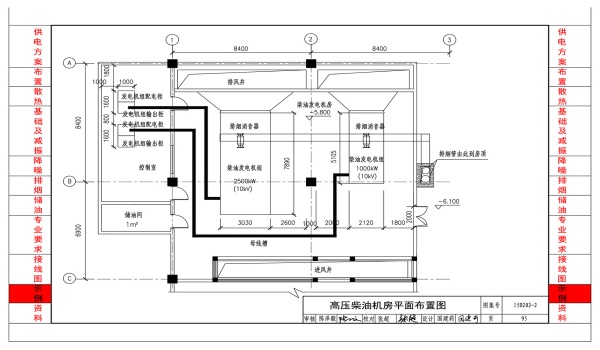 柴油发电机房的通风设计